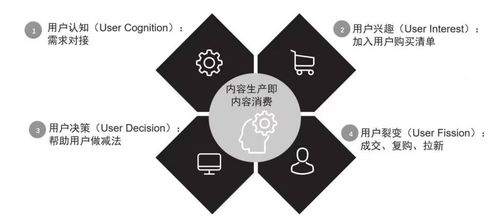 SEO行业领军人物何亚涛走进校园，分享互联网销售新趋势，备受00后关注